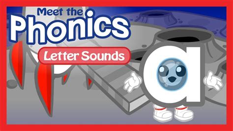 Meet the Phonics Letter Sounds .